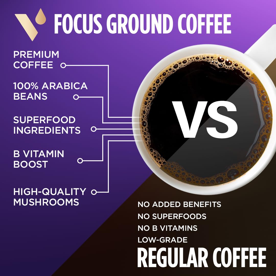 VitaCup Focus Mushroom Coffee Grounds, with Lions Mane, Chaga, B Vitamins, D3, Boost Focus, Immunity, Memory & Clarity, Medium Dark Roast, Bold & Smooth 100% Arabica Specialty, 3 bags, 10oz each