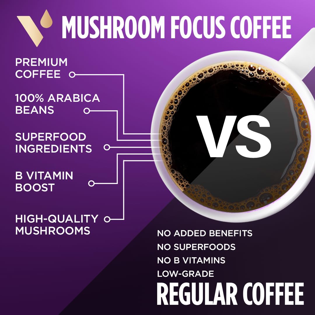 VitaCup Focus Mushroom Coffee Grounds, Vanilla Flavored Coffee with Lions Mane, Chaga, B Vitamins, D3, Boost Focus, Immunity, Memory & Clarity, Medium Dark Roast, 100% Arabica Specialty, 4 bags, 10oz each