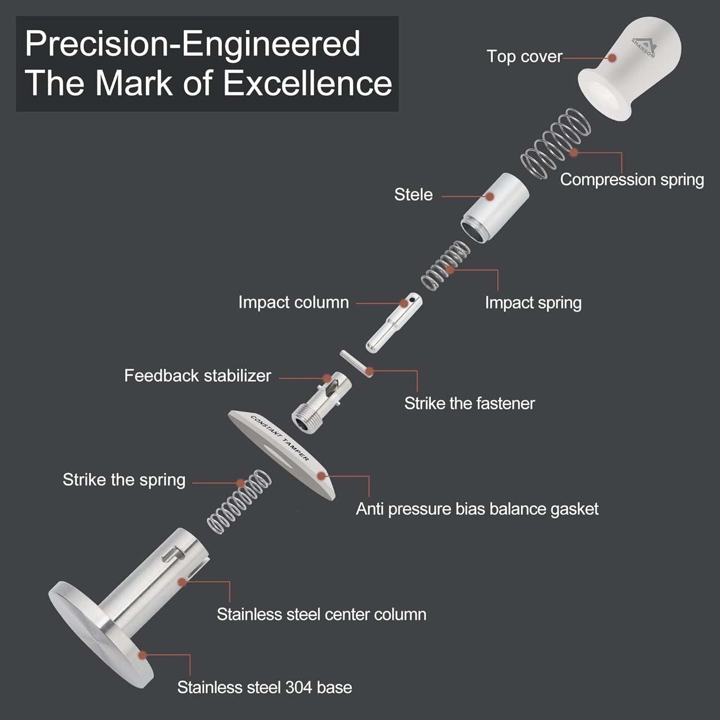 ShanSon 53mm Espresso Tamper,Coffee Accessories,Triple Spring 30lb Constant Pressure, Audible Click Sound Feedback, Stainless Steel Ripple Base,Anodized Aluminum Handle,Tamper Tool Espresso