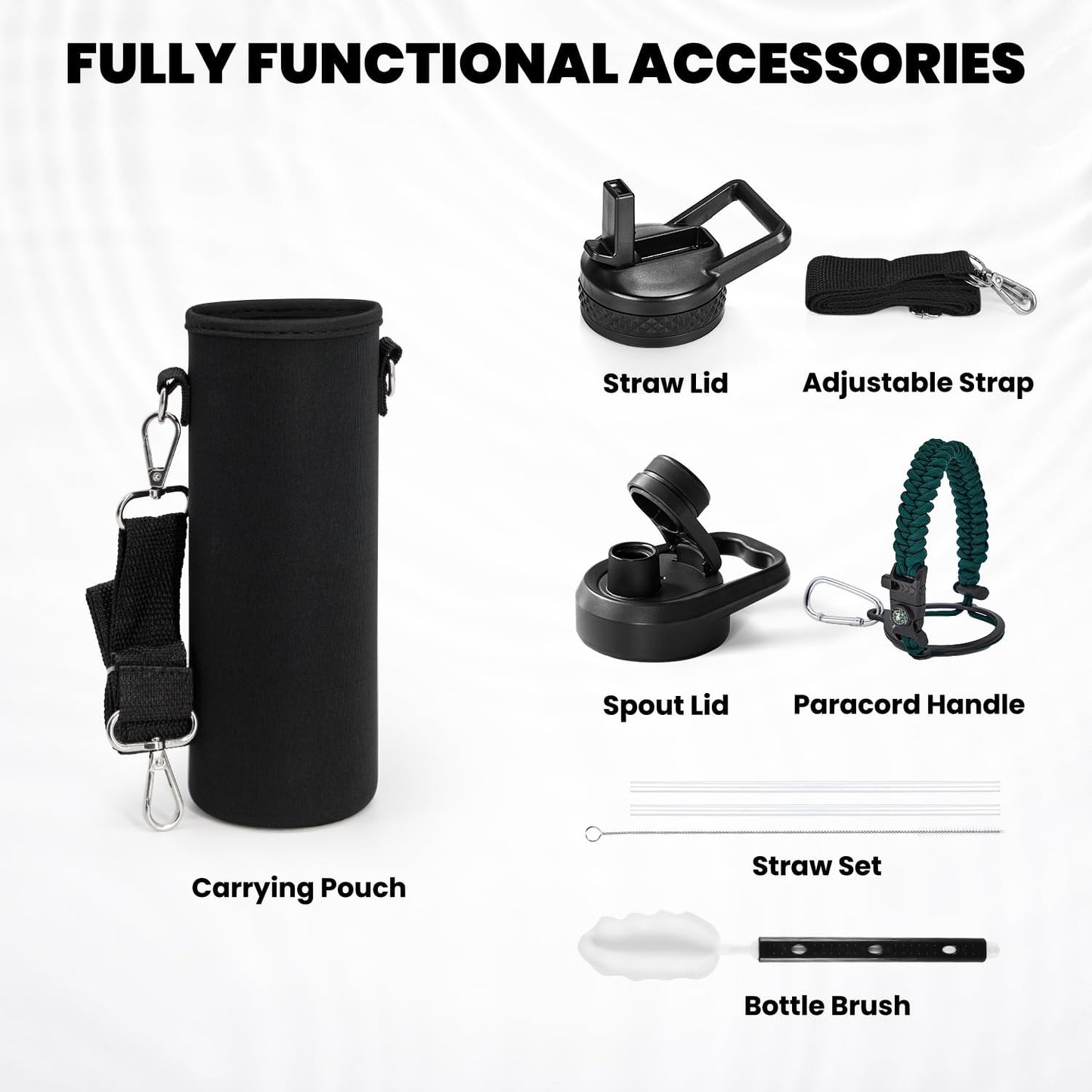 Insulated Water Bottle 20 oz, Triple Wall Vacuum Stainless Steel (Cold for 48 Hrs), Leak Proof & Non-BPA, Kids Water Bottle Jug for School with Straw Spout Lids, Dark Green