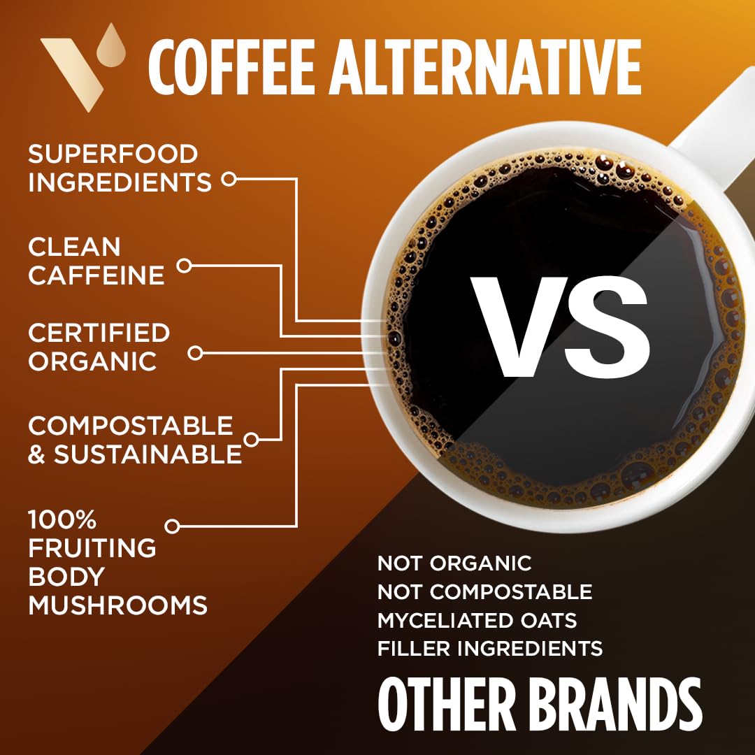 VitaCup Mushroom Coffee Alternative Instant Drink Mix | Mushroom Coffee Substitute for Natural Energy & Focus | Lion’s Mane, Yerba Mate, & Chaga | Cacao, Cinnamon, & B Vitamins | 2 Bags, 60 Servings