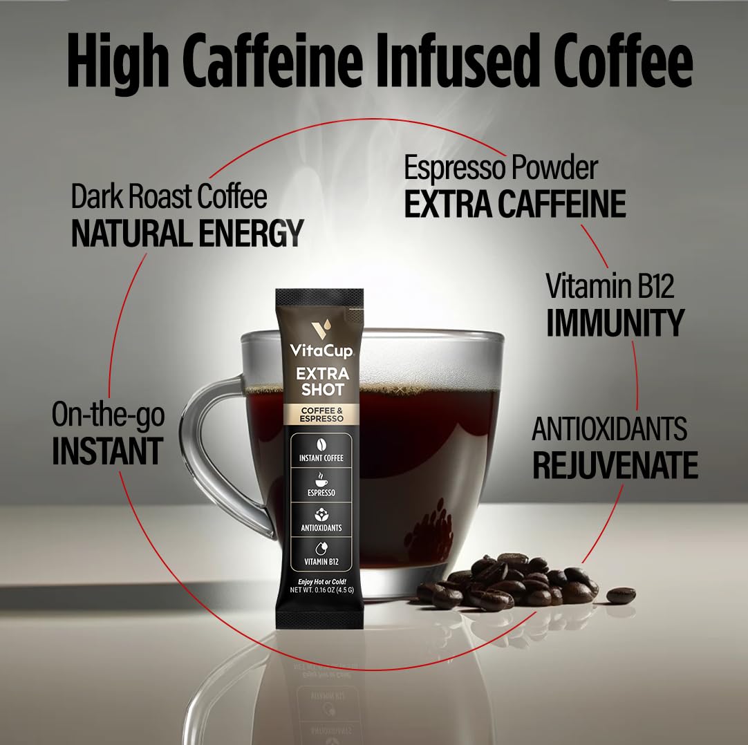 VitaCup Extra Shot Instant Coffee Packets with Espresso Shot, “Red Eye” High Caffeine, Bold Dark Roast w/Vitamin B12, Antioxidants, Premium Instant Coffee in Single Serve Sticks, 72 Ct