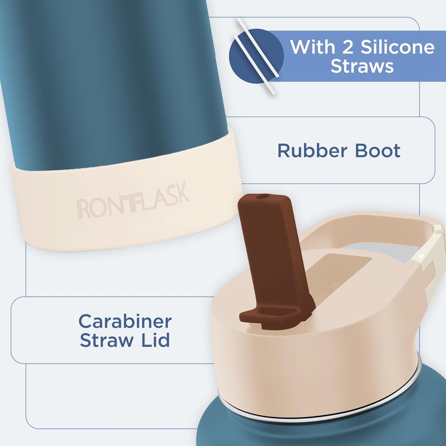 IRON °FLASK Camping & Hiking Hydration Flask with Straw Lid & Boot - Stainless Steel, Double Walled & Vacuum Insulated Water Bottle - Leak Proof & BPA Free (Azure Mist, Straw - 22 oz)