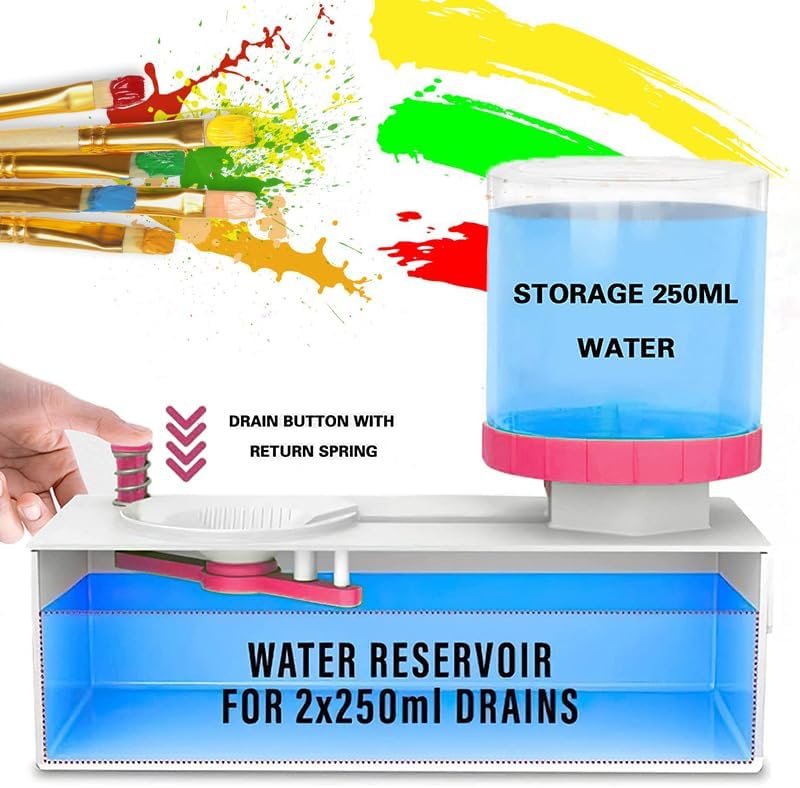 2025 Upgraded Paint Brush Cleaner Tool Brush Rinser, Watercolor/Oil-Based Paintbrush Cleaners, Painting Station Flush My Brush, Gift for Artist Kids Adults and Girls, Pre-Assembled(Pink)