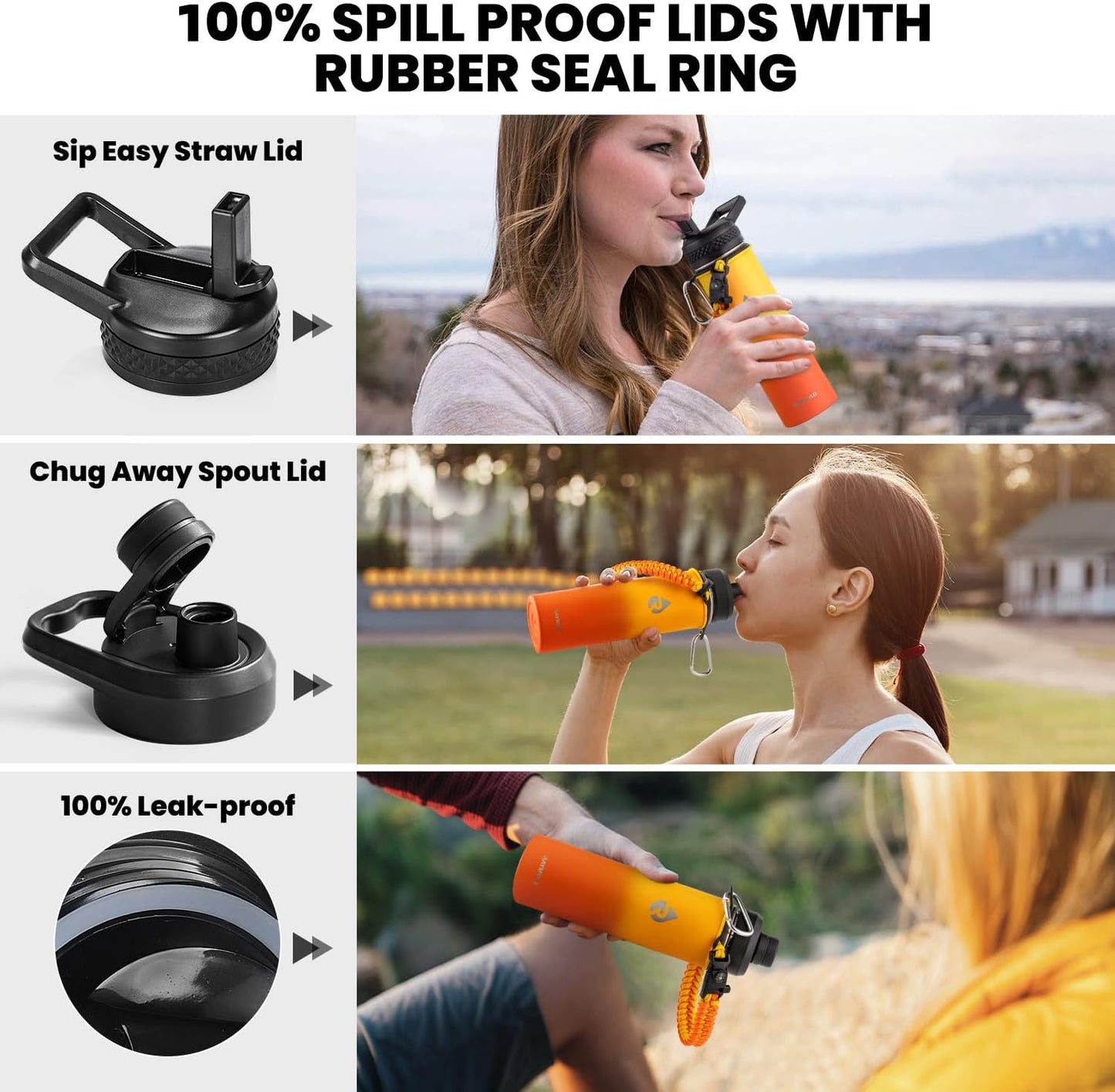 Insulated Water Bottle 20 oz, Triple Wall Vacuum Stainless Steel (Cold for 48 Hrs), Leak Proof & Non-BPA, Kids Water Bottle Jug for School with Straw Spout Lids, Ombre Orange