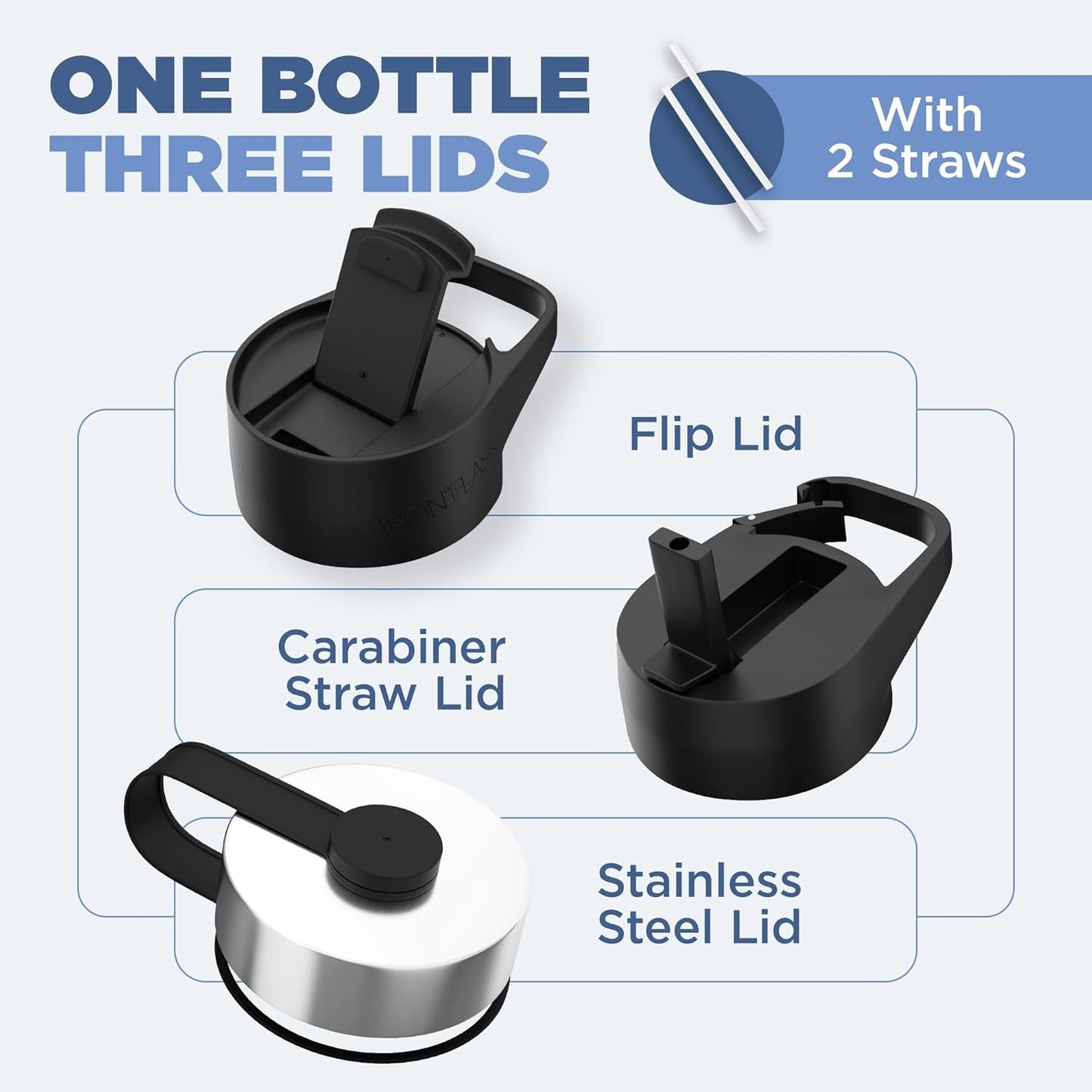 IRON °FLASK Camping & Hiking Hydration Flask with 3 Lids - Stainless Steel, Double Walled & Vacuum Insulated Water Bottle - Leak Proof & BPA Free (Pink Tulip, Straw - 40 oz)