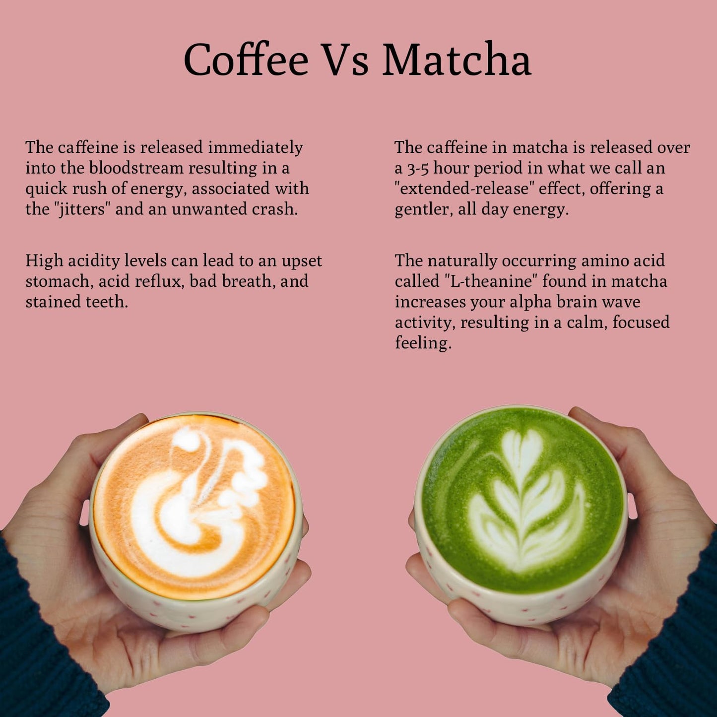 Ancient Roots Strawberry Matcha Powder 3.5 oz Japanese Green Tea with Real Strawberry Freeze Dried Fruit Powder No Added Sugar, Filled with Antioxidant Rich Superfood for Lattes, Smoothies & Baking - 25 Servings