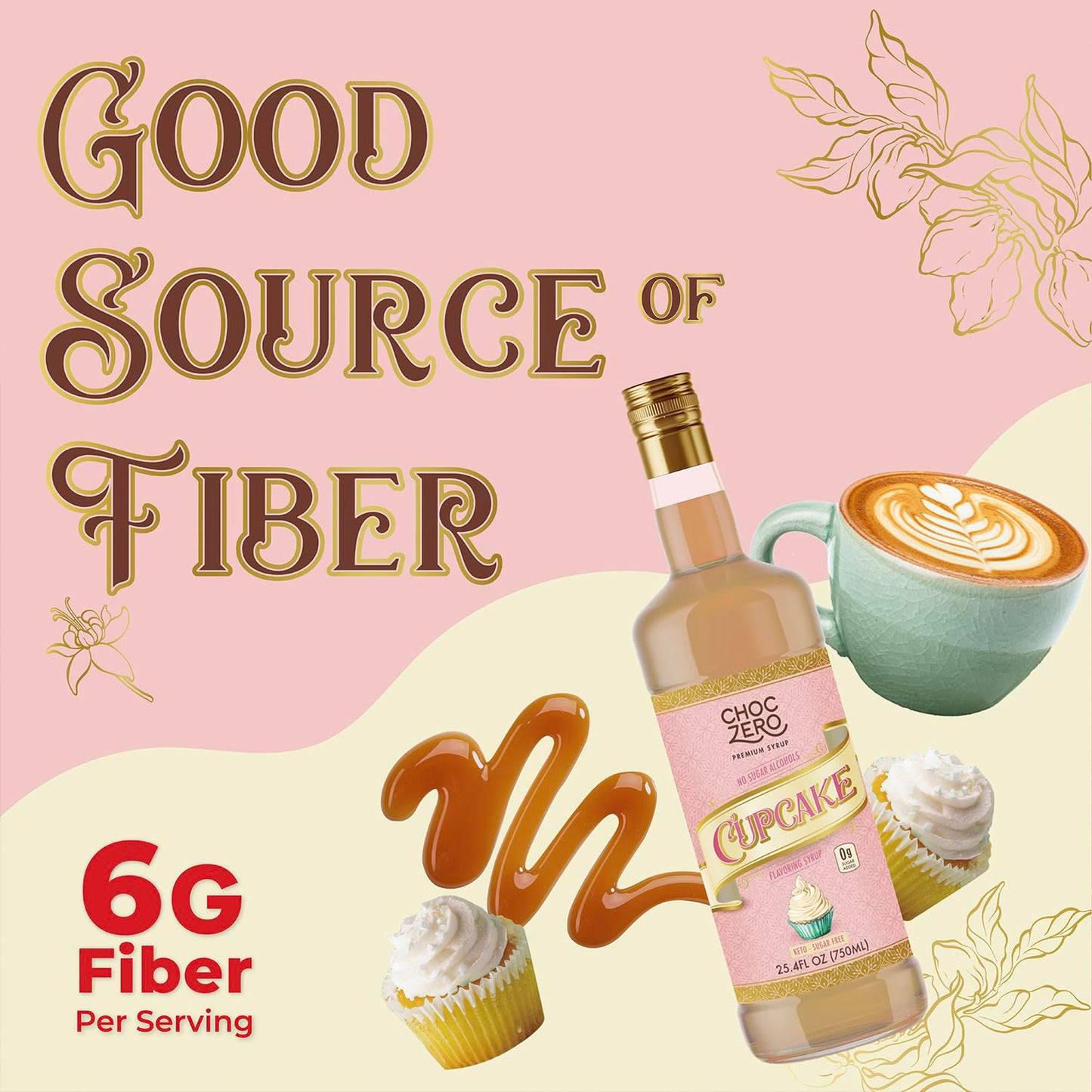 ChocZero Sugar Free Coffee Syrup, Cupcake Flavor, No Sucralose Simple Syrup Drink Mix, Birthday Cake Frappe, Protein Shakes & Baking, All Natural, 25.4 Ounces (Pack of 1)