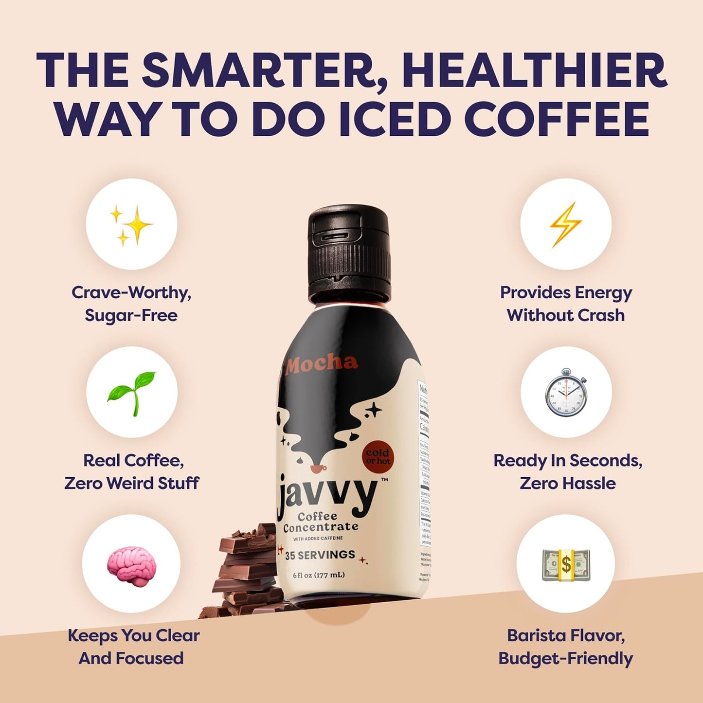 Javvy Coffee Concentrate - Cold Brew Coffee, Perfect for Hot or Iced Instant Coffees, Hot Drinks, Cold Brew Concentrate, 35 Servings - Mocha