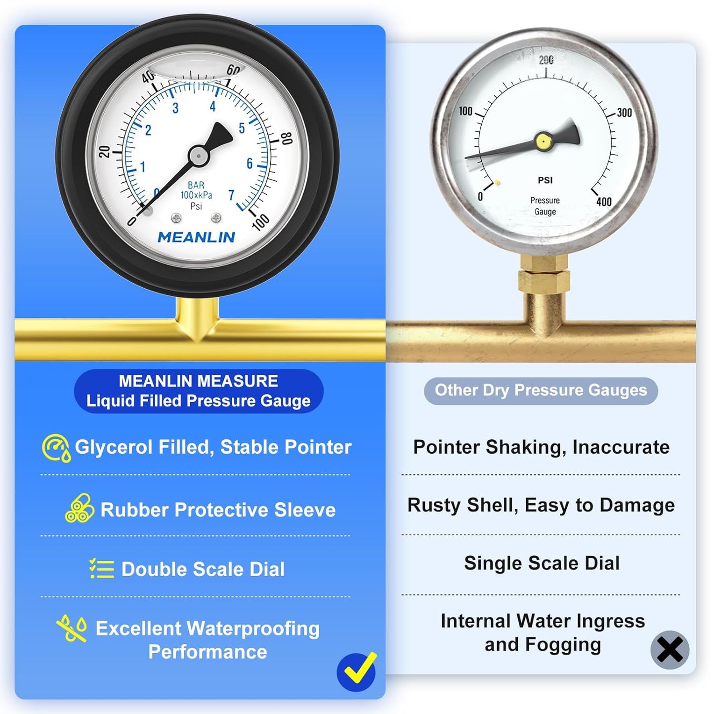 MEANLIN MEASURE 0~100Psi Stainless Steel 1/4" NPT 2.5" FACE DIAL,Liquid Filled Pressure Gauge, Center Back Mount (with Rubber Protective Sleeve), with 1/2" NPT and 3/8" NPT Hex Bushing