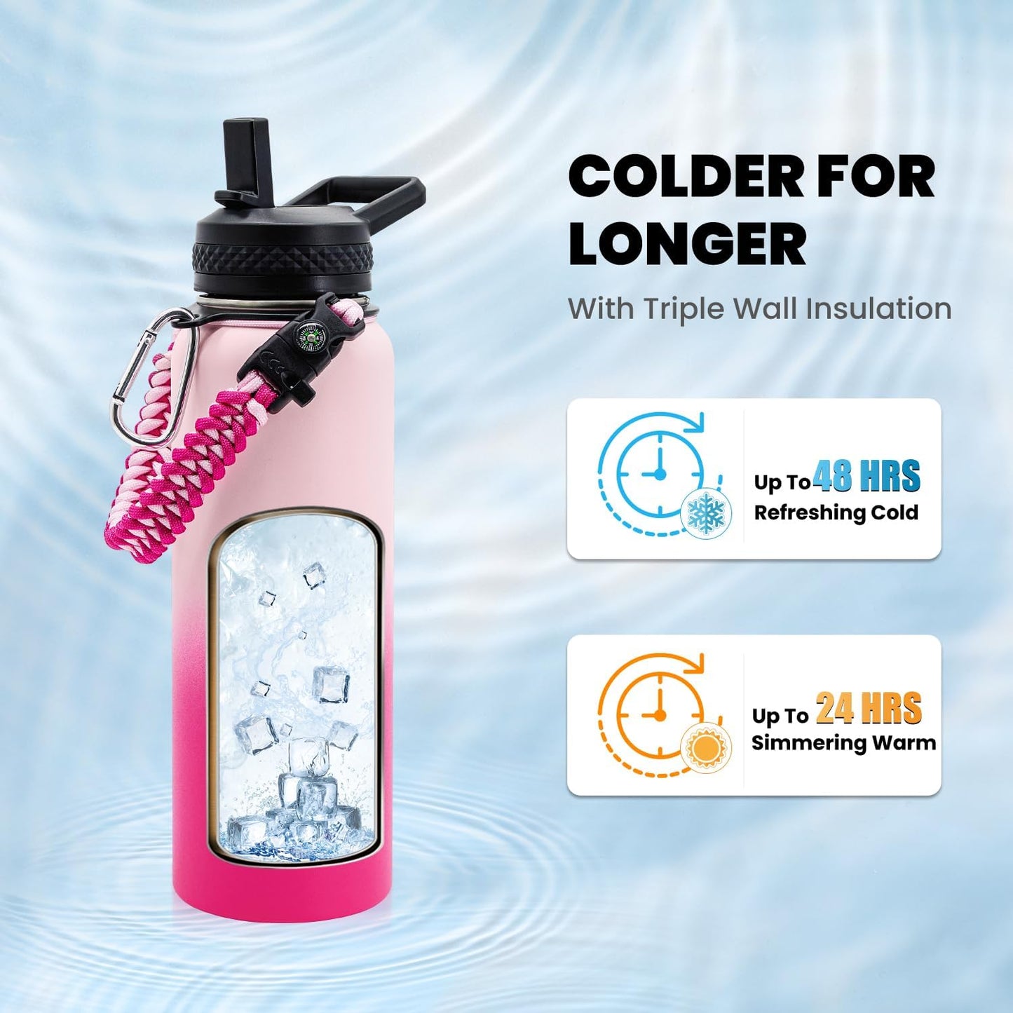 Insulated Water Bottle 40 oz, Triple Wall Vacuum Stainless Steel (Cold for 48 Hrs), Leak Proof & Non-BPA, Modern Water Flask Jug with Paracord Handle & Straw Spout Lids, Ombre Pink