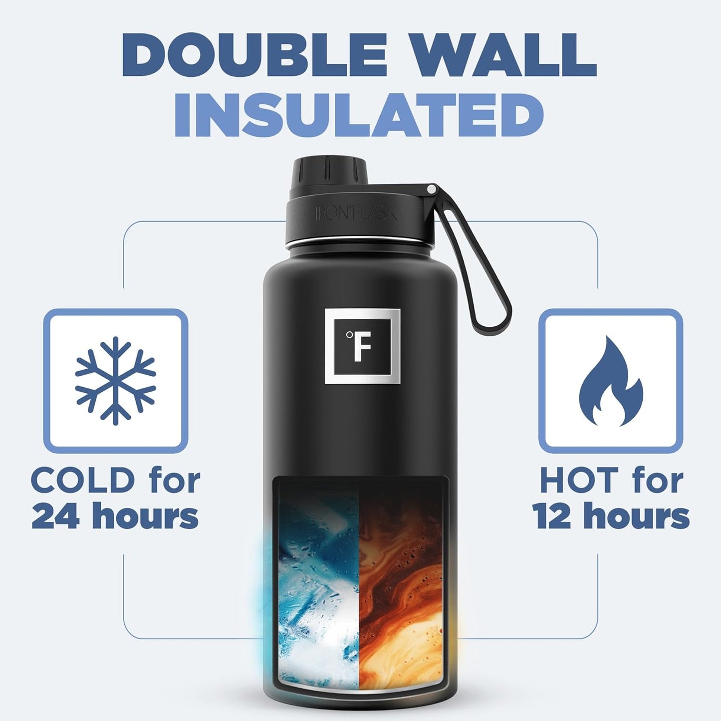 IRON °FLASK Camping & Hiking Hydration Flask with 3 Lids - Stainless Steel, Double Walled & Vacuum Insulated Water Bottle - Leak Proof & BPA Free (Dark Rainbow, Spout - 32 oz)