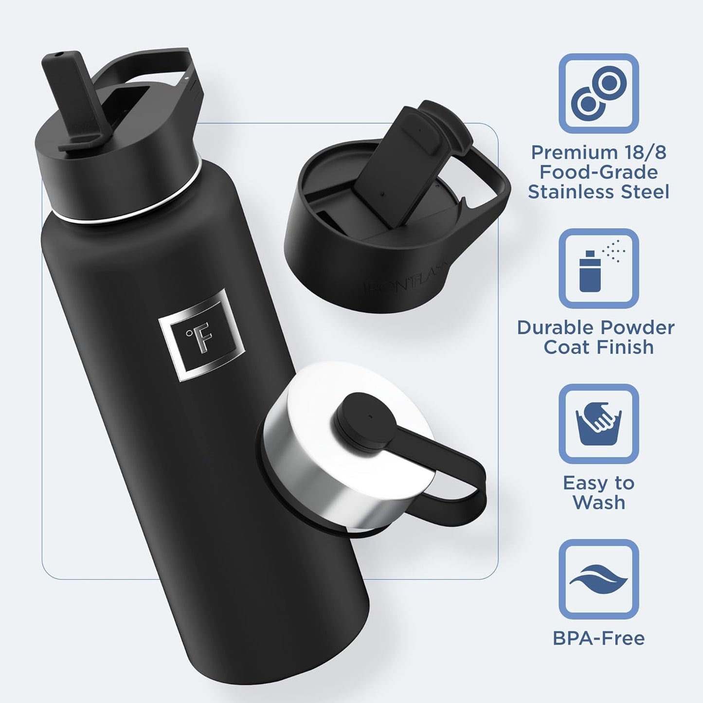 IRON °FLASK Camping & Hiking Hydration Flask with 3 Lids - Stainless Steel, Double Walled & Vacuum Insulated Water Bottle - Leak Proof & BPA Free (Midnight Black, Straw - 40 oz)