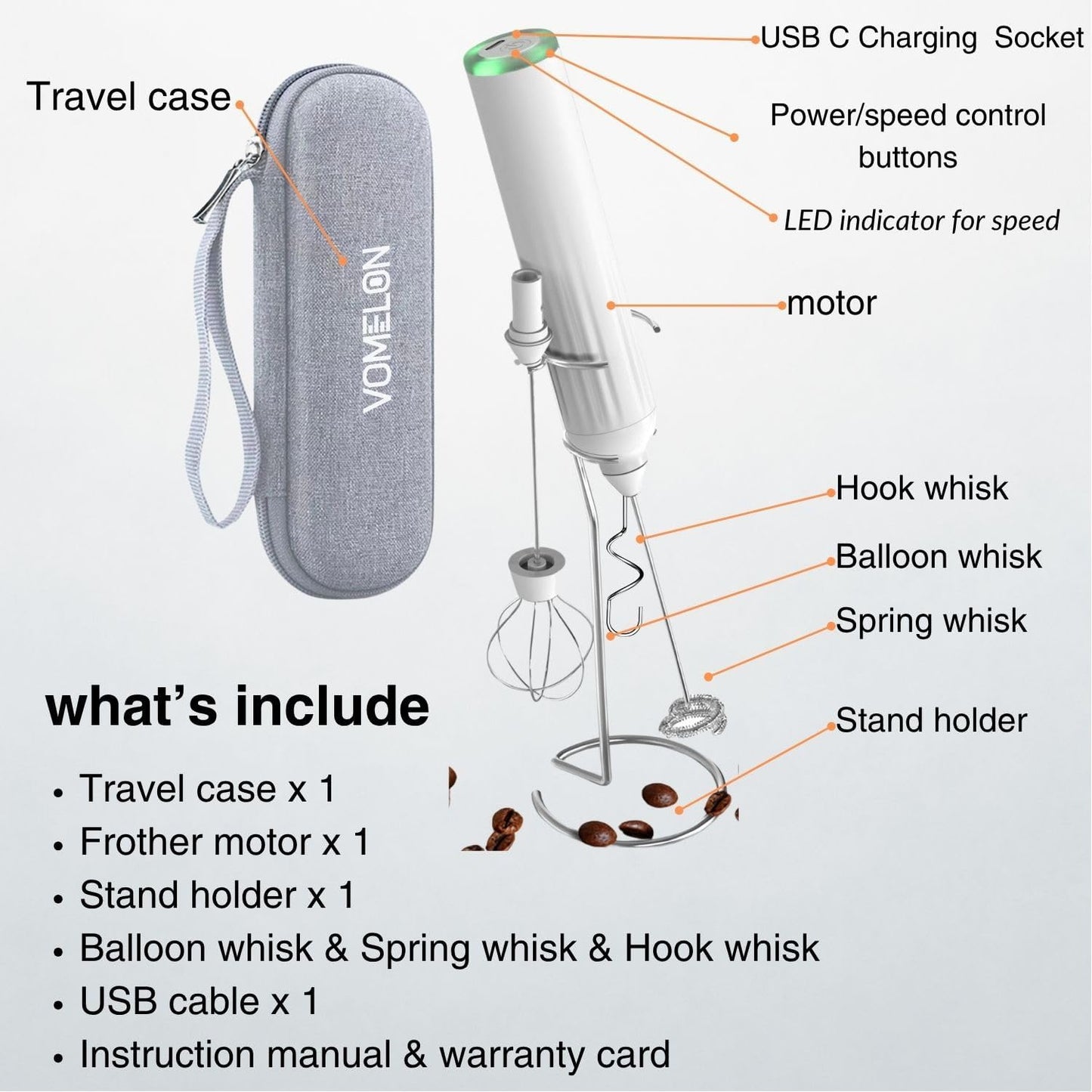 Milk Frother Handheld with 3 Stainless Steel Whisks, Rechargeable Electric Drink Mixer with Stand & Travel Case, Milk Foamer for Coffee, Latte, Cappuccino, Hot Chocolate, Egg,Jam Supplement-White