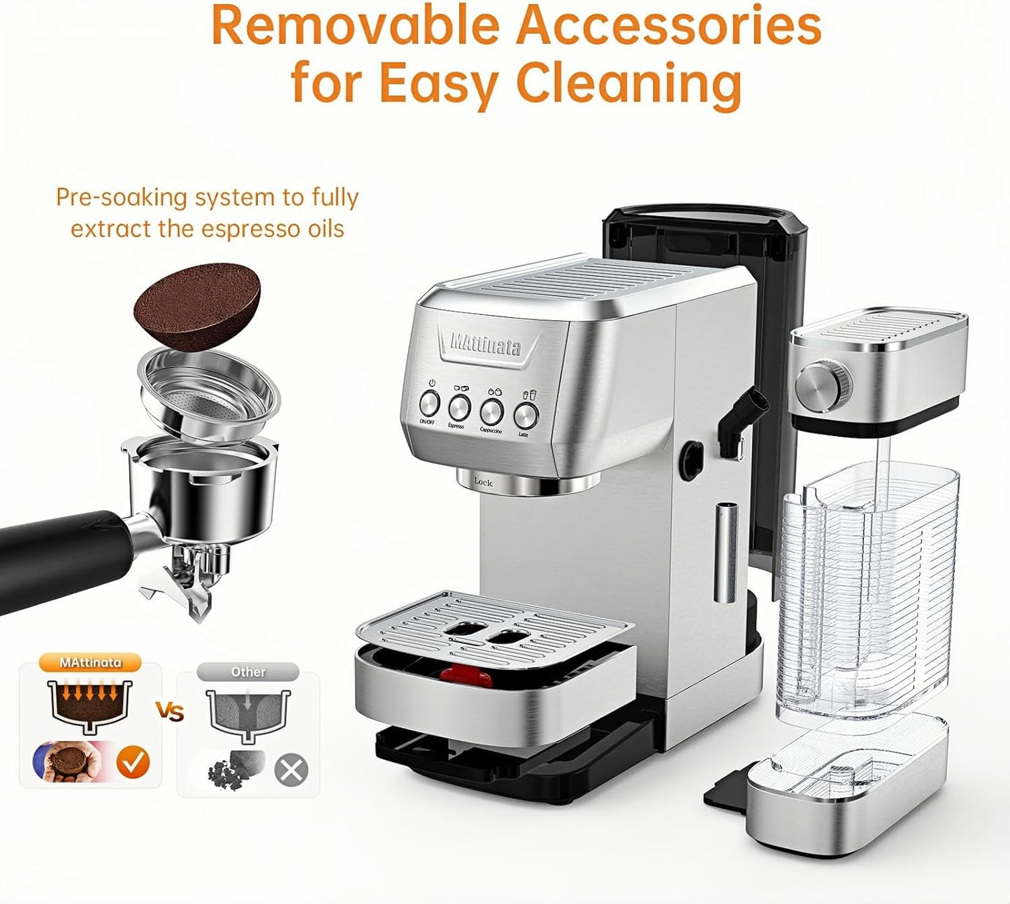 Cappuccino Machine 20 Bar, Professional Espresso Machines for Home and Office with Automatic Milk Frothering System, Barista Compact Latte Maker for Coffee Lovers, Stainless Steel-Mattino