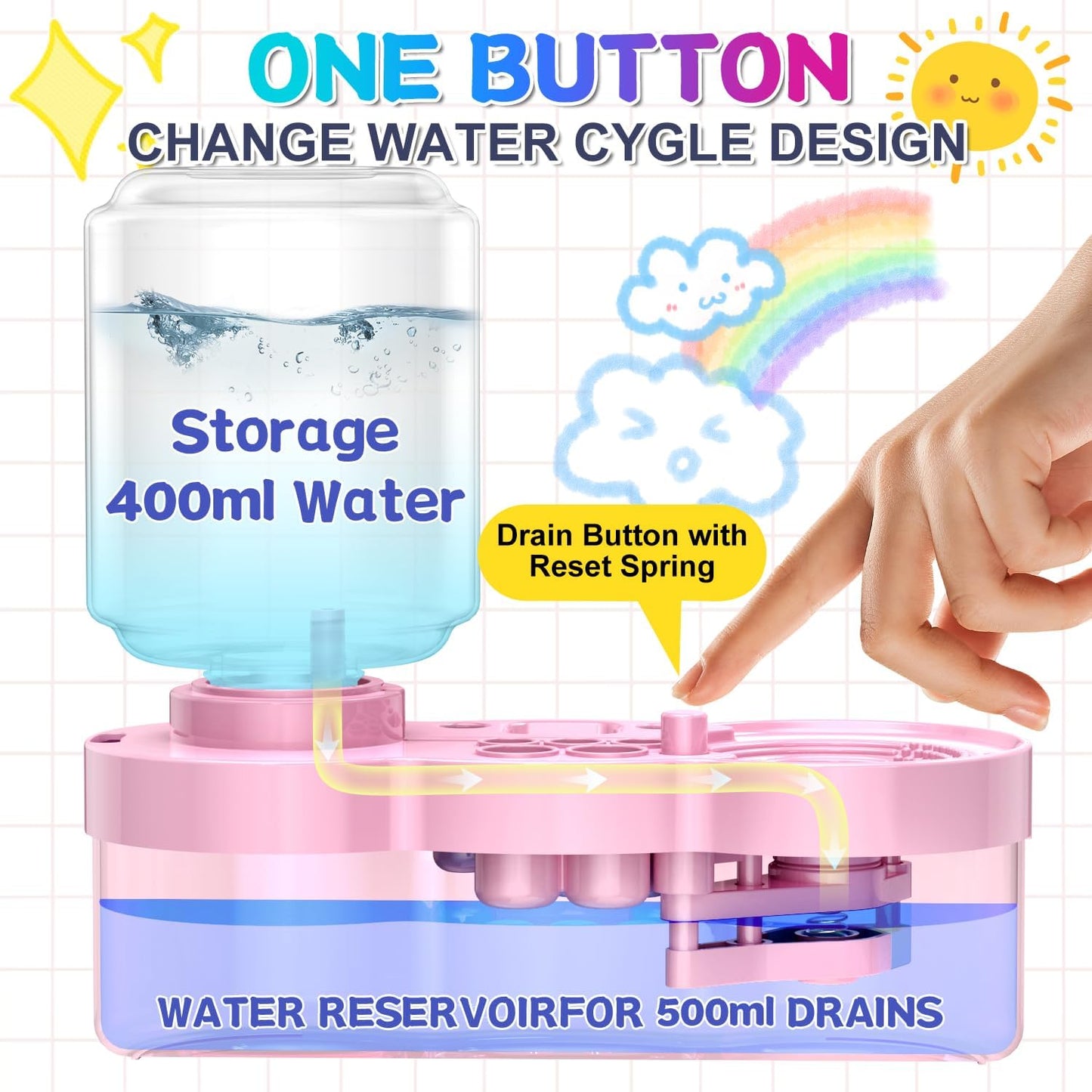 Paint Brush Cleaner Tool with 10 PCS Paint Brushes, Water Cycle Paint Brush Rinser with Holder and Palette, Flush My Brushes, Painting Art Supplies for Artist Beginner Kid