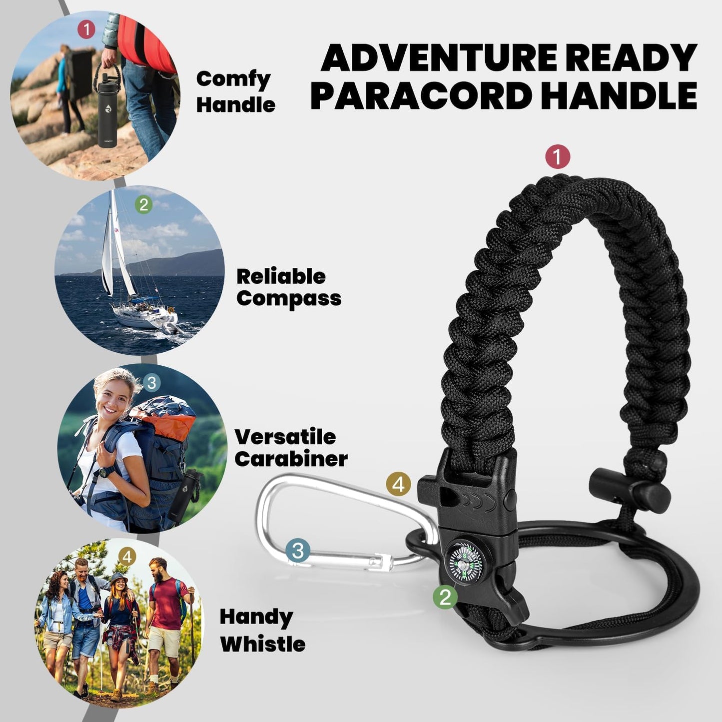 Insulated Water Bottle 20 oz, Triple Wall Vacuum Stainless Steel (Cold for 48 Hrs), Leak Proof & Non-BPA, Kids Water Bottle Jug for School with Straw Spout Lids, Magic Black