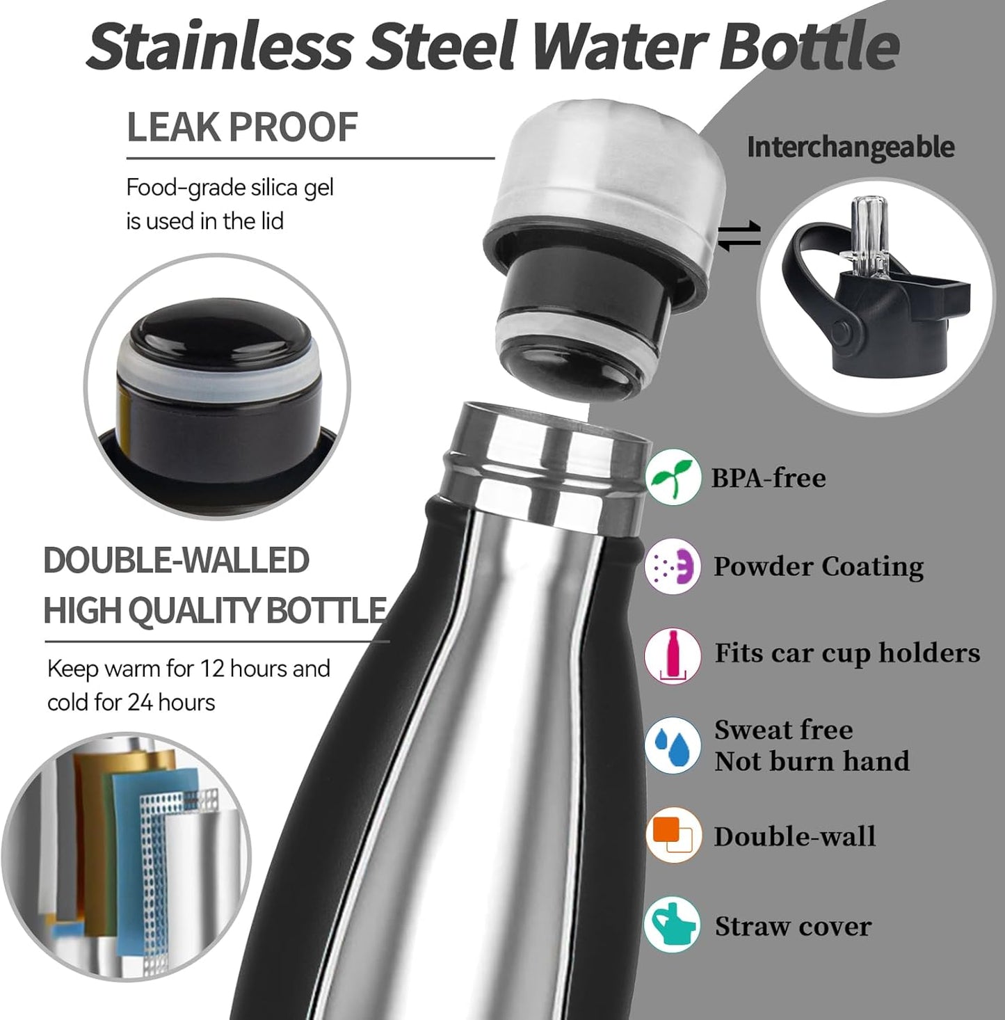 Insulated Water Bottle,2 Pack-12oz Stainless Steel Water Bottles with straw lid,Metal Sports Water Bottles for Boys,Girls,Double Wall Vacuum BPA-Free Flask for School, Sports (Black-Sliver)