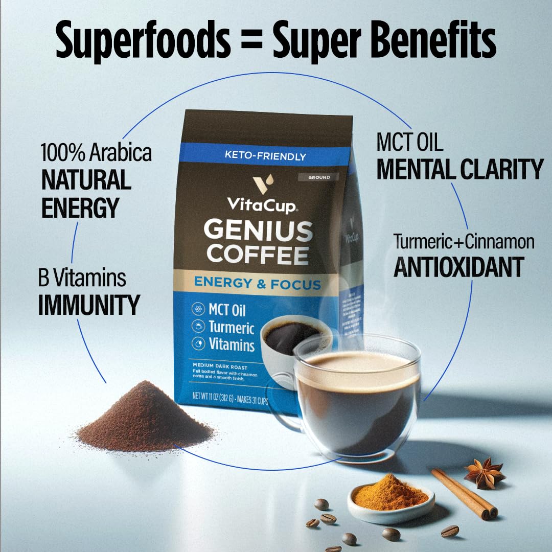 VitaCup Genius Ground Keto Coffee w/Turmeric, MCT Oil, B Vitamins, D3, Ground Coffee Medium Dark Roast, Bold & Smooth, 100% Arabica Coffee Grounds, 4 bags, 11oz each