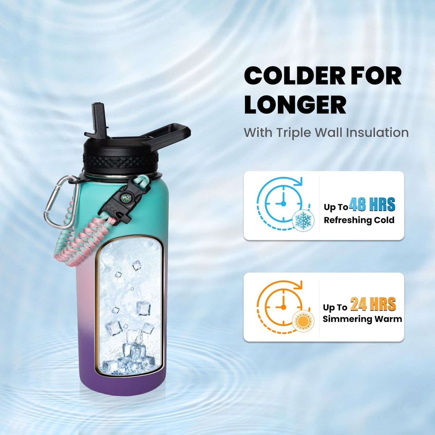 Insulated Water Bottle 32 oz, Triple Wall Vacuum Stainless Steel (Cold for 48 Hrs), Leak Proof & Non-BPA, Modern Water Flask Jug with Paracord Handle & Straw Spout Lids, Hydrangea