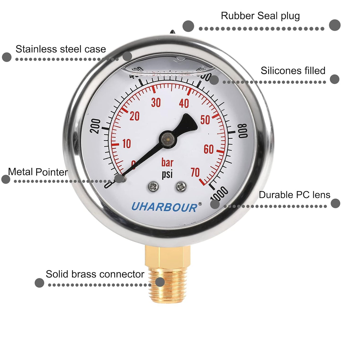 Glycerin Filled Pressure Gauge 1000psi/70bar, Stainless Steel case, Brass Inside Construction, 2-1/2" dial, 1/4" NPT Rear Connection.