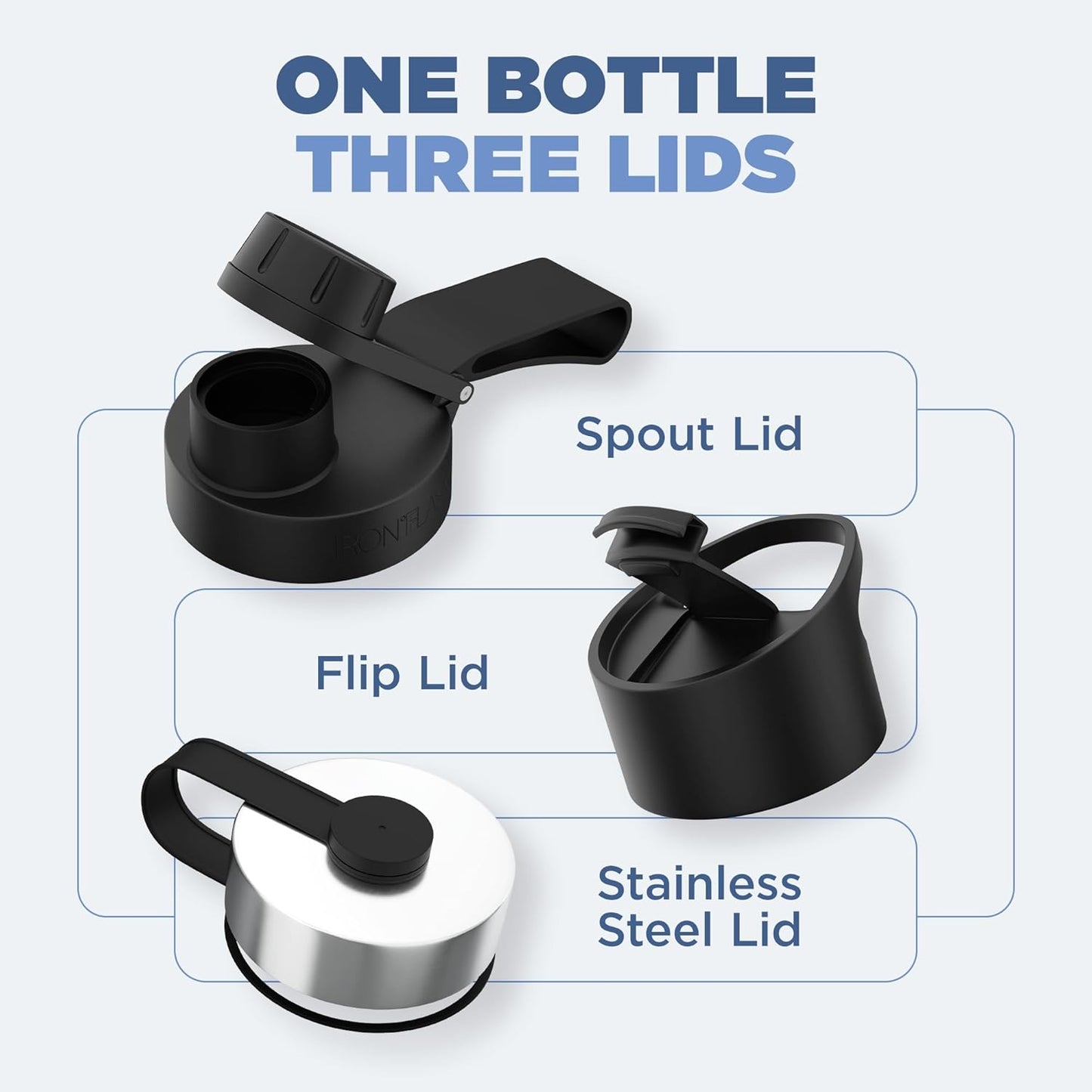 IRON °FLASK Camping & Hiking Hydration Flask with 3 Lids - Stainless Steel, Double Walled & Vacuum Insulated Water Bottle - Leak Proof & BPA Free (Sky, Spout - 64 oz)