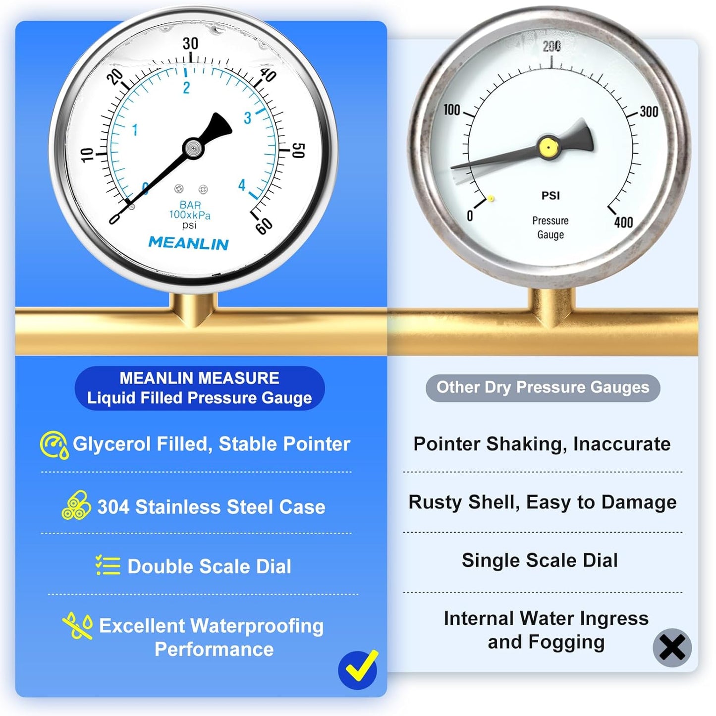 MEANLIN MEASURE 0~60Psi Stainless Steel 1/4" NPT 4" FACE DIAL Liquid Filled Pressure Gauge, Pool Sand Filter Water Pump Pressure Test Back Mount, with 1/4" x 1/2" NPT and 1/4" x 3/8" NPT Hex Bushing