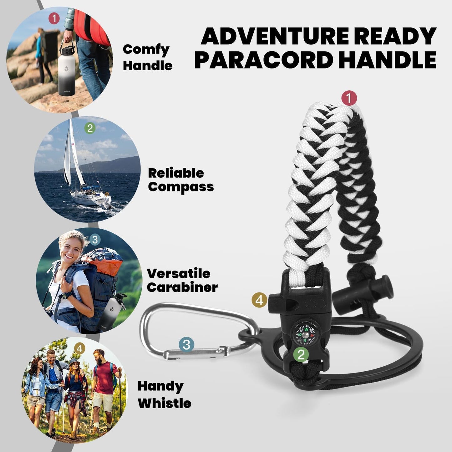 Insulated Water Bottle 87 oz, Triple Wall Vacuum Stainless Steel (Cold for 48 Hrs), Leak Proof & Non-BPA, Modern Water Flask Jug with Paracord Handle & Straw Spout Lids, Ombre: White/Black