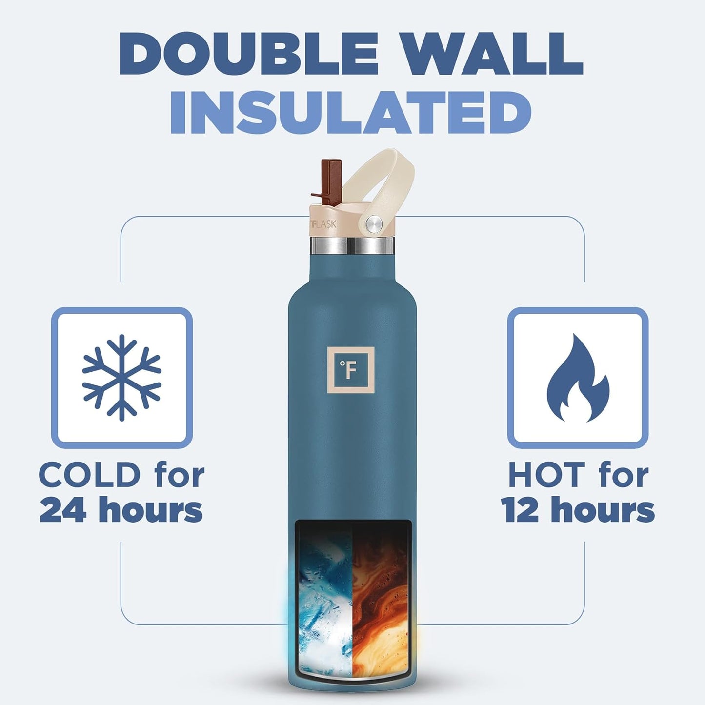 IRON °FLASK Camping & Hiking Hydration Canteens - Narrow Straw Lid & Boot - Leak Proof Vacuum Insulated Stainless Steel - Hot & Cold Double Walled Sports Water Bottle - Cream & Berries, 24 Oz