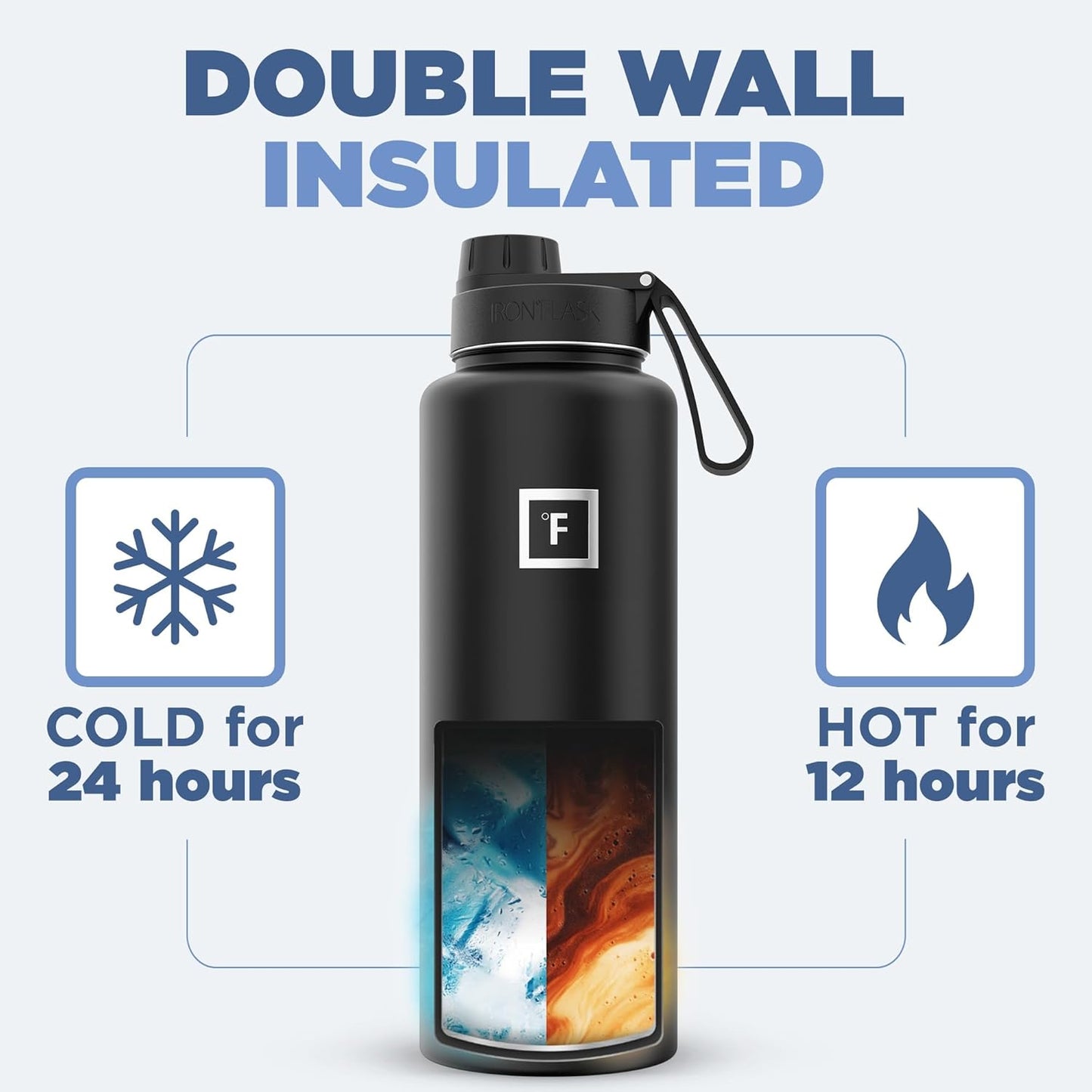 IRON °FLASK Camping & Hiking Hydration Flask with 3 Lids - Stainless Steel, Double Walled & Vacuum Insulated Water Bottle - Leak Proof & BPA Free (Morning Mist, Spout - 40 oz)