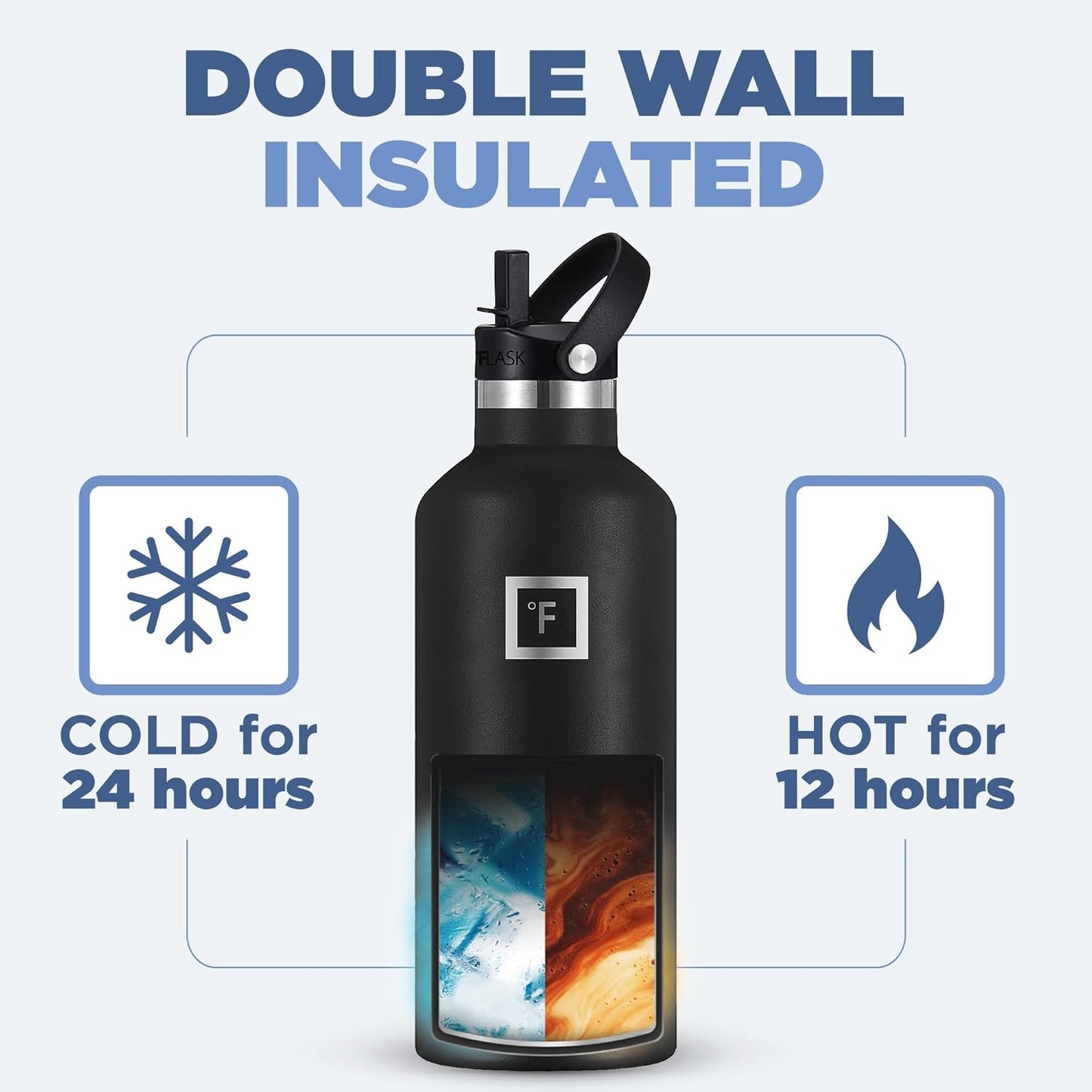 IRON °FLASK Camping & Hiking Hydration Canteens - 3 Lids (Narrow Straw Lid) Leak Proof Vacuum Insulated Stainless Steel - Hot & Cold Double Walled Sports Water Bottle - Dark Rainbow, 32 Oz