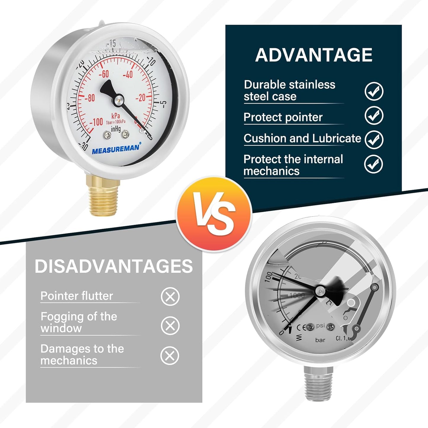 MEASUREMAN 2-1/2" dial,Glycerin Filled, Stainless Steel case, Brass Inside, 30inHg/-100kpa-0,1/4" NPT Lower Mount