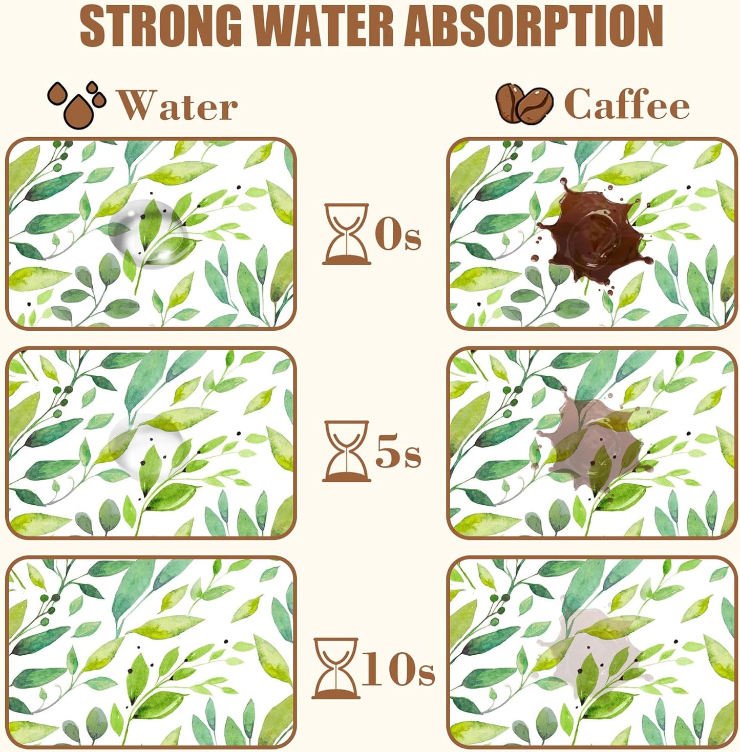 Dish Drying Mat Watercolor Green Leaves Coffee Bar Mat for Countertop Absorbent Hide Stain Rubber Backed Dish Drainer Rack Pad Espresso Machine Cafe Table Decor 11.8 x 19.7 Inch