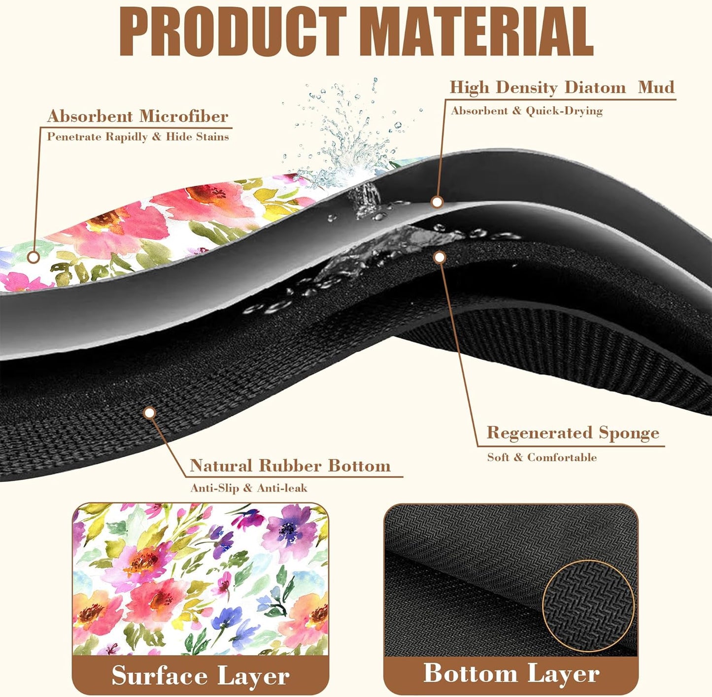 Floral Watercolor Dish Drying Mat Colorful Flowers Coffee Bar Mat for Countertop Hide Stain Rubber Backed Absorbent Dish Drainer Rack Pad Espresso Machine Coffee Pot Dining Room Decor 15.7 x 23.6 Inch