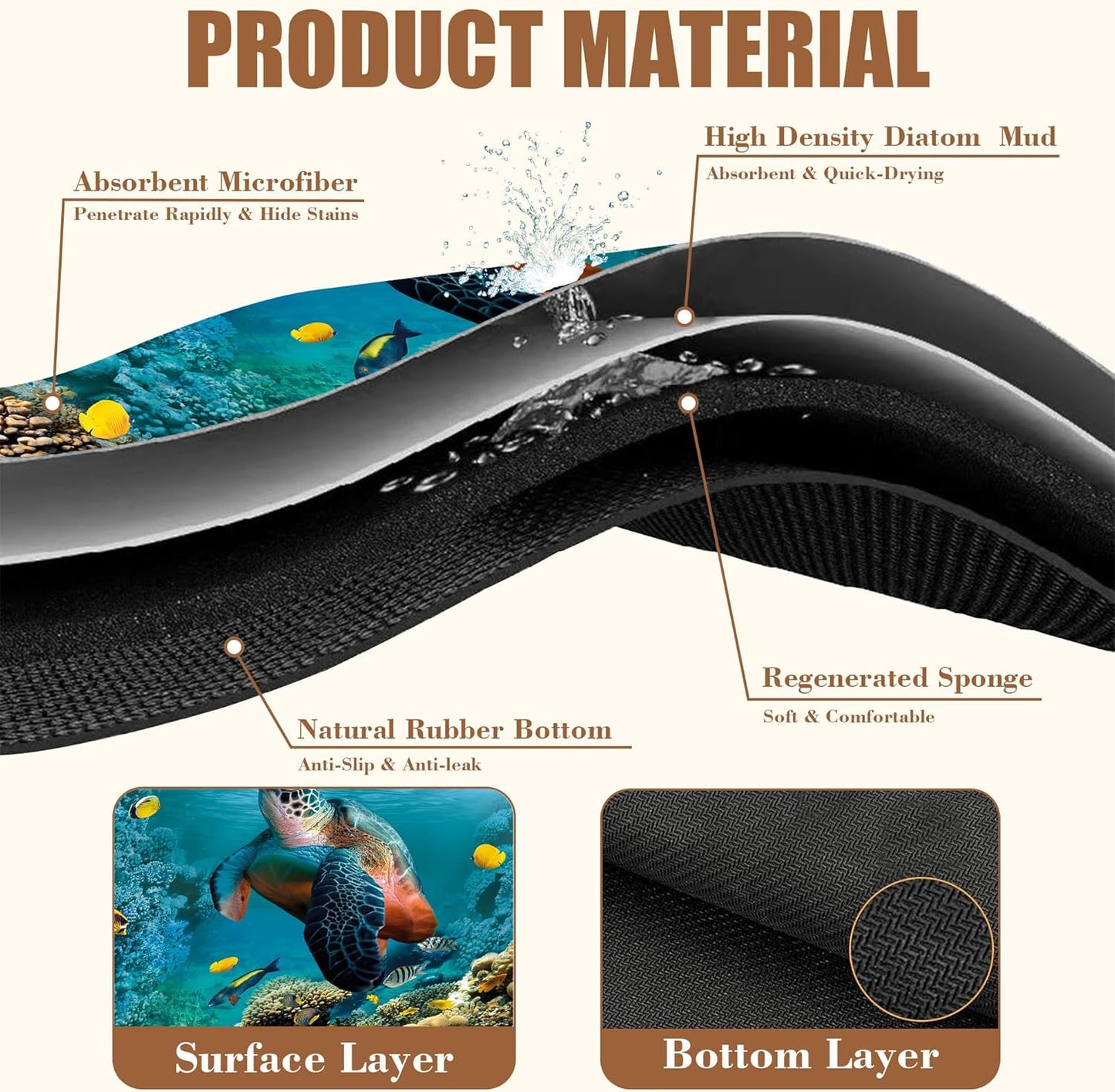 Sea Turtle Coffee Mat Absorbent Dish Drying Mat for Kitchen Counter Hide Stain Rubber Backed Coffee Bar Accessories Fit Under Espresso Machine Dish Rack, 15.7 x 23.6 Inch