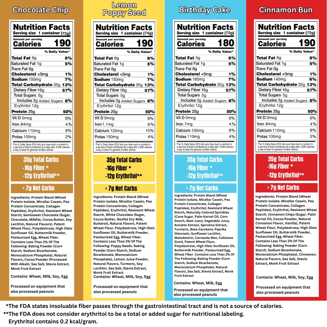 Bootylicious | High-Protein Muffin | 25g Protein, 7g Net Carbs, 2.32-2.75oz Cup, 12-Pack (Variety Pack)