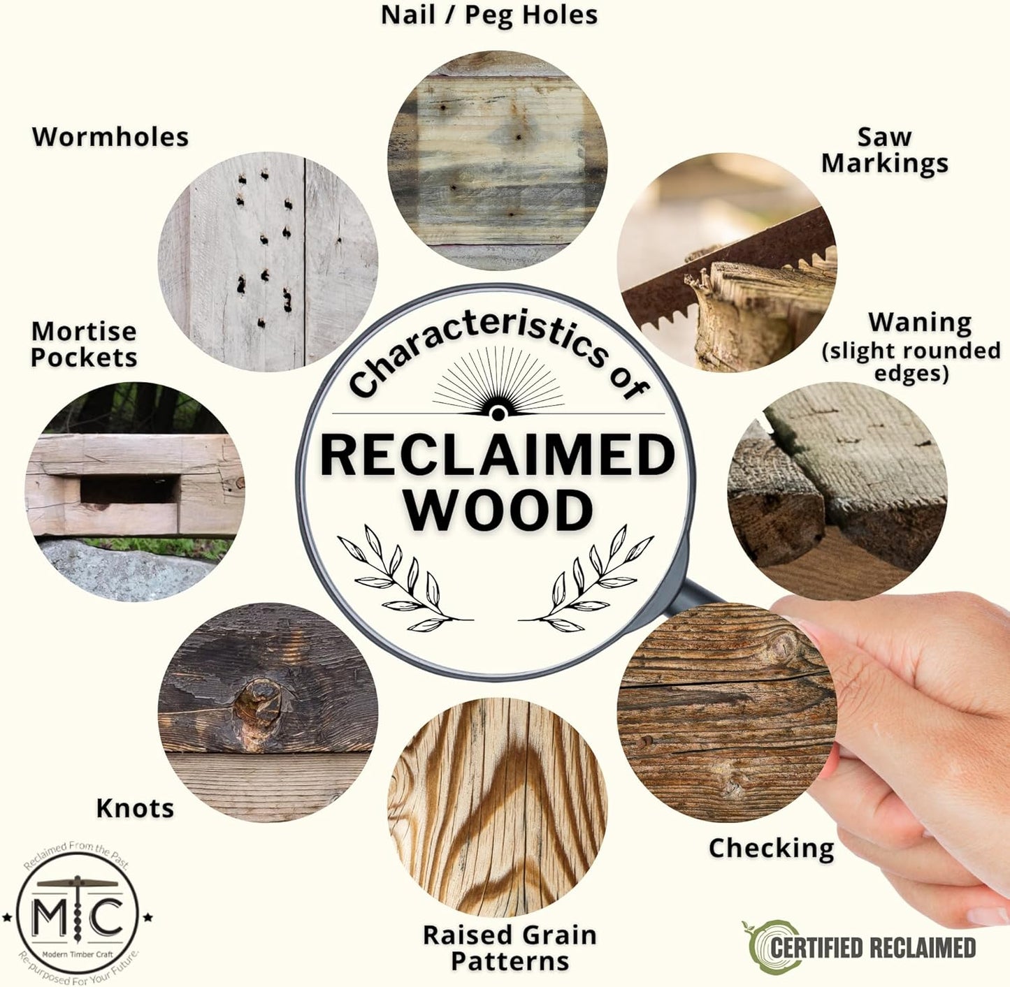 Modern Timber Craft Reclaimed Wood Fireplace Mantel Shelf | Solid Rustic American Barnwood with Steel Floating Shelf Brackets | 2.75" Thickness | 42" L x 5" D, Early American, Planed and Sanded