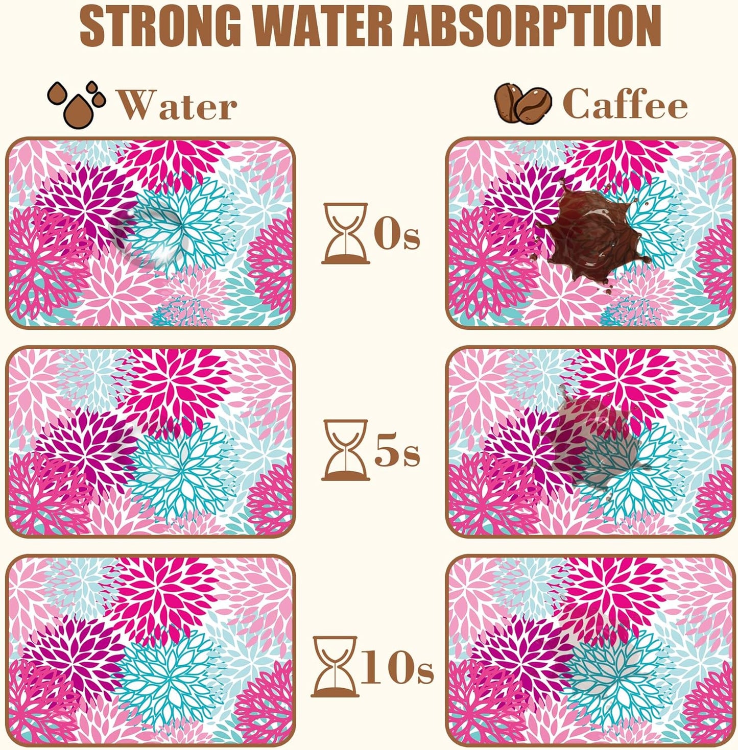 Pink Blue Chrysanthemum Flowers Dish Drying Mat for Kitchen Counter Coffee Bar Mat Hide Stain Absorbent Rubber Backed Drying Rack Pad Espresso Machine Coffee Bar Accessories 15.7 x 23.6 Inch