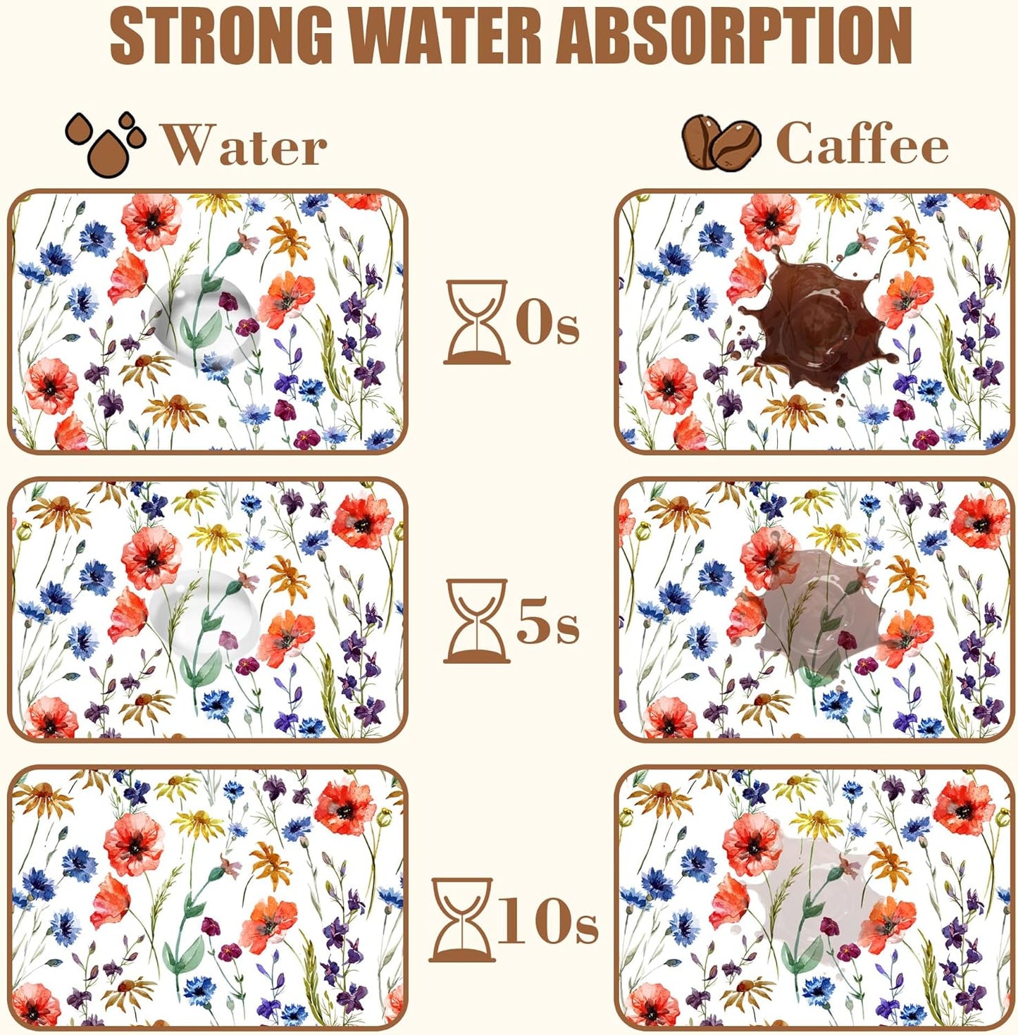 Watercolor Flowers Coffee Mat Daisy Dish Drying Mat for Kitchen Counter Absorbent Hide Stain Rubber Backed Coffee Bar Accessories Fit Under Espresso Machine Dish Drainer 11.8 x 19.7 Inch