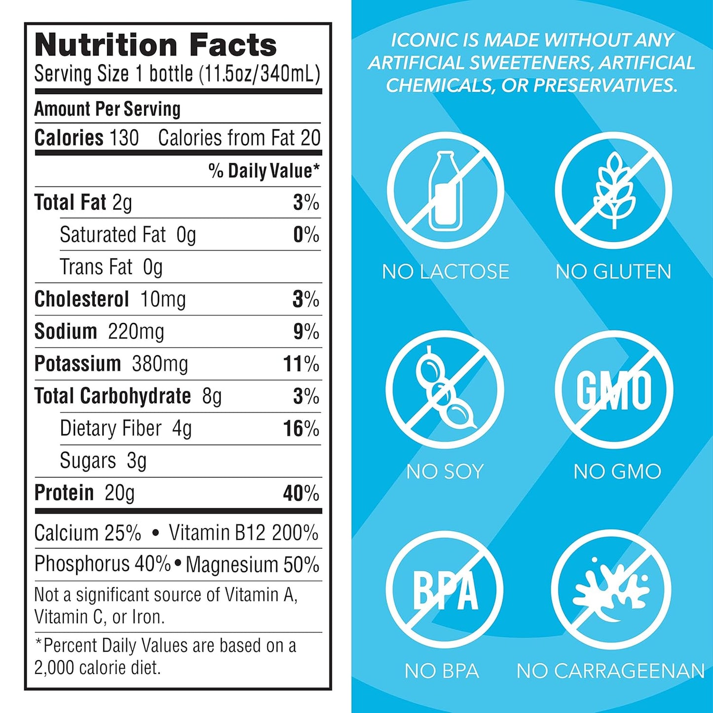 Iconic Protein Drinks, Vanilla Bean (12 Pack) - Sugar Free & Low Carb - 20g Grass Fed Protein - Lactose Free, Gluten Free, Non-GMO, Kosher - Keto Friendly Protein Shakes