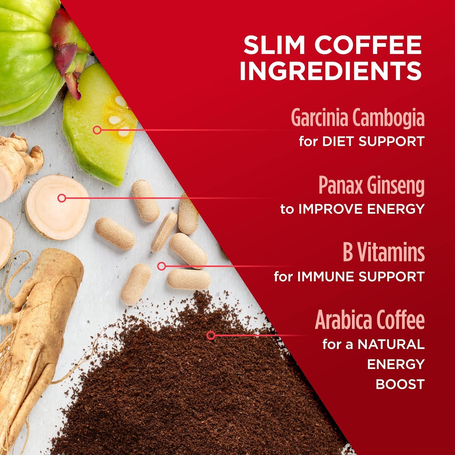 VitaCup Slim Ground Coffee, Diet Support with Ginseng, Garcinia, B Vitamins, Medium Dark Roast, Bold and Smooth,100% Arabica Specialty Coffee Grounds, 2 bags, 11oz each