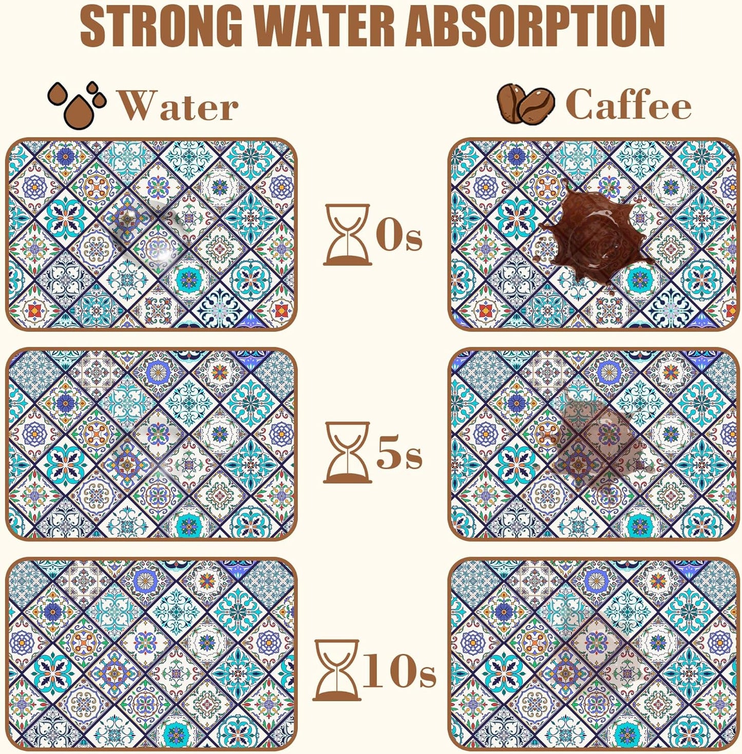 Colorful Tiles Dish Drying Mat for Kitchen Counter Hide Stain Absorbent Coffee Bar Mat Non-Slip Rubber Backed Drying Rack Pad Coffee Pot Espresso Machine Table Accessories 15.7 x 23.6 Inch